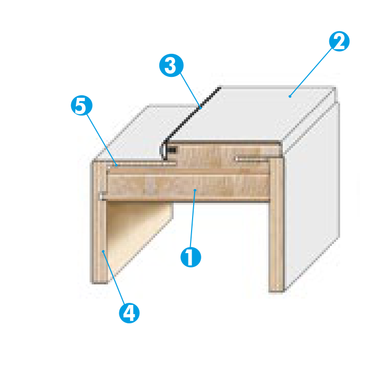 GD Dorigo S40L solid blockboard pull-type jamb for veneered doors