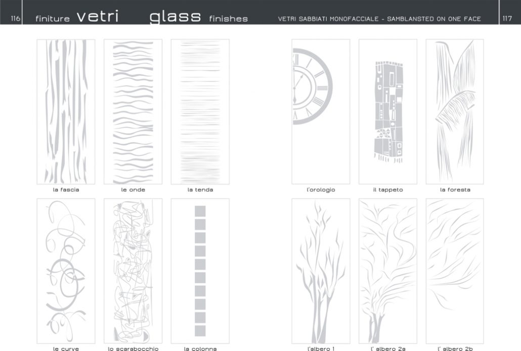 Sandblasted glass