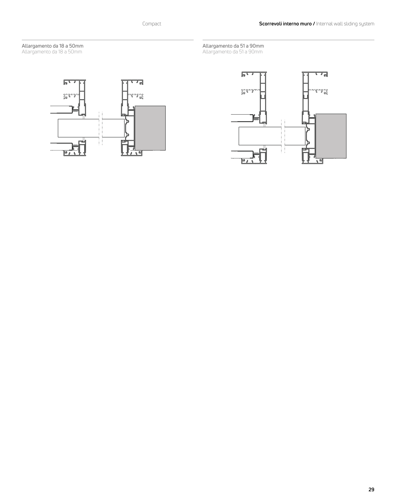 Compact Pocket — dimensions and fixing details from the CB Systems catalogue