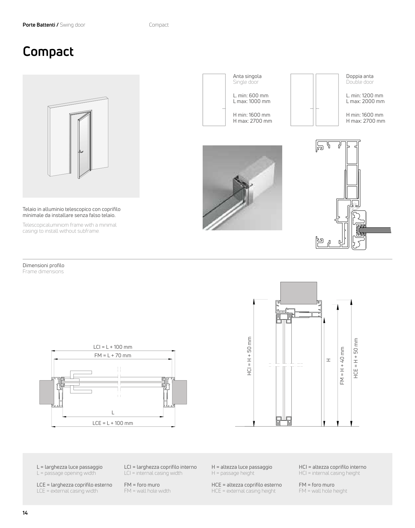 Compact — dimensions and fixing details from the CB Systems catalogue