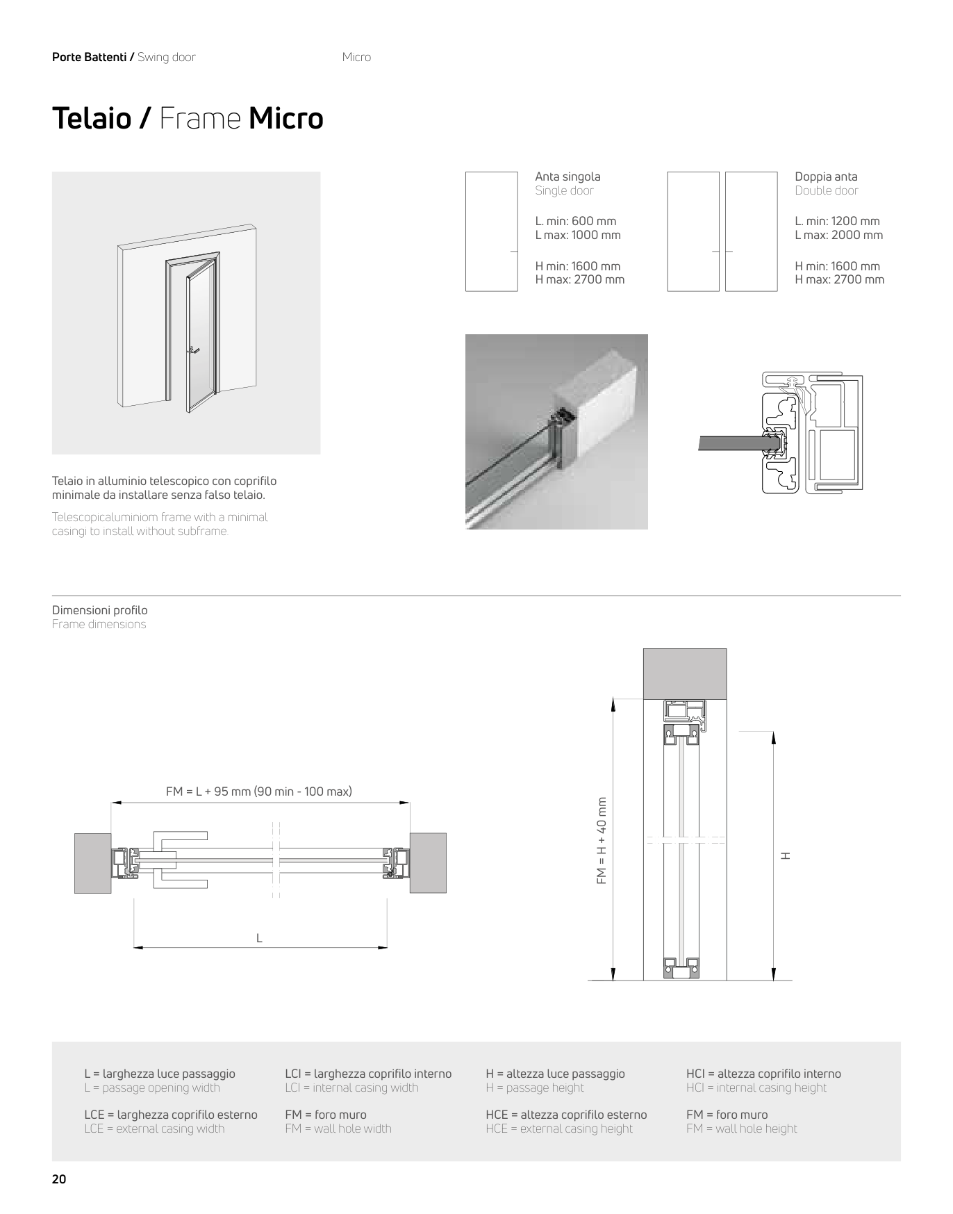 Micro — dimensions and fixing details from the CB Systems catalogue