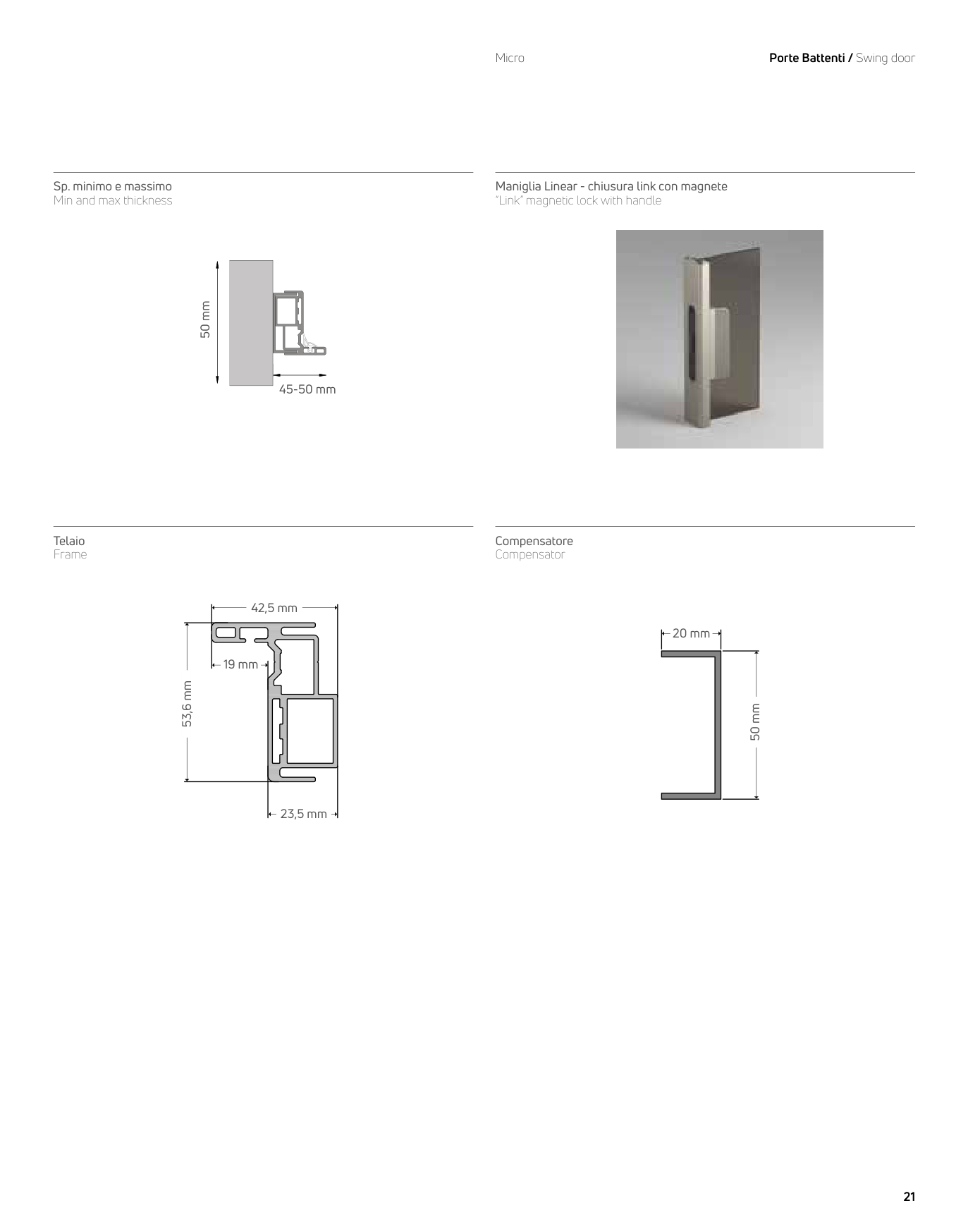 Micro — dimensions and fixing details from the CB Systems catalogue