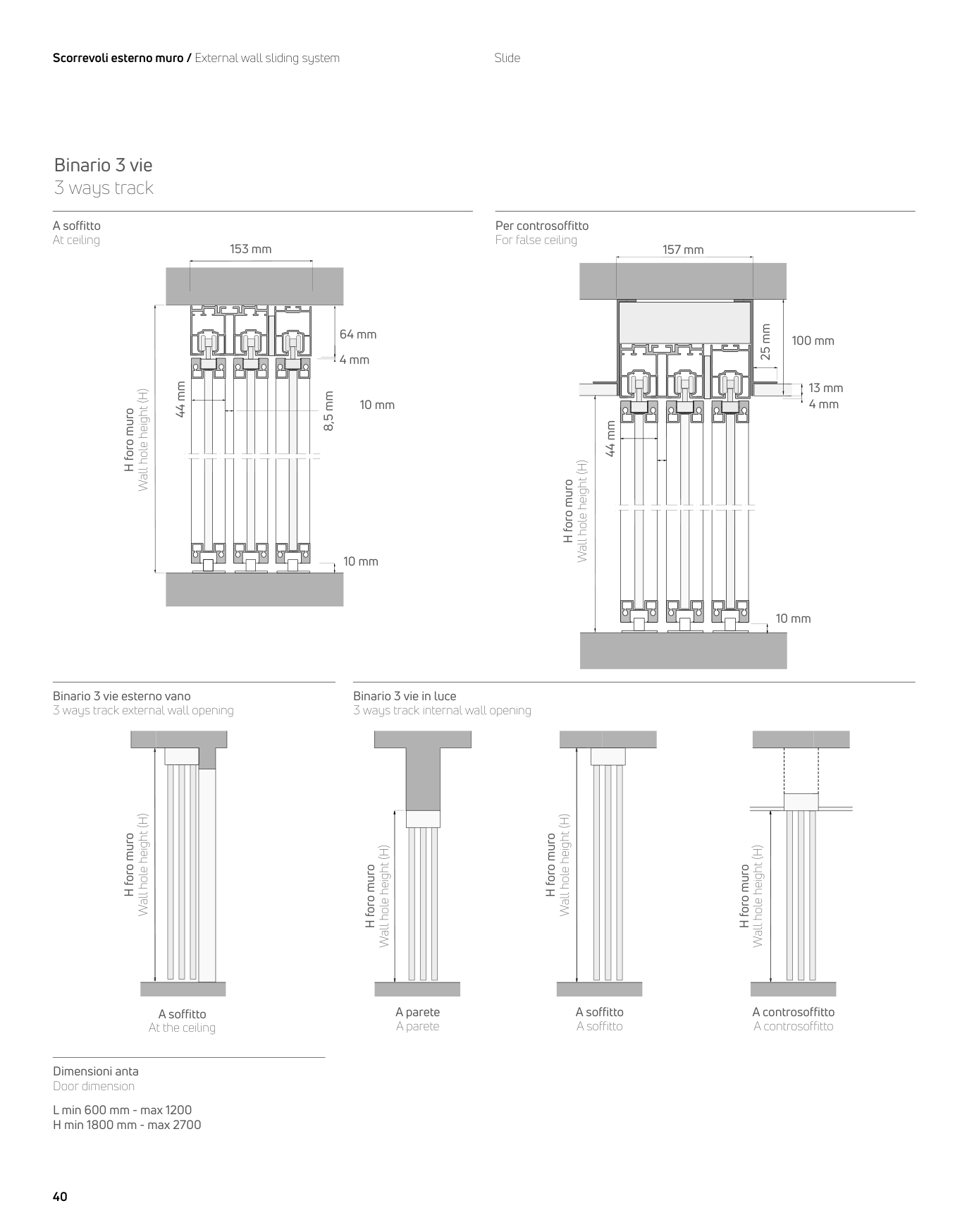 Slide — dimensions and fixing details from the CB Systems catalogue