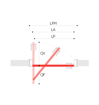 Rotational-translational motion