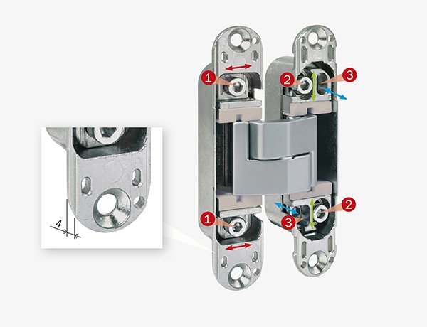 For aluminium doors