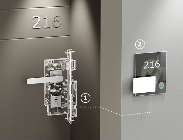 IR connection